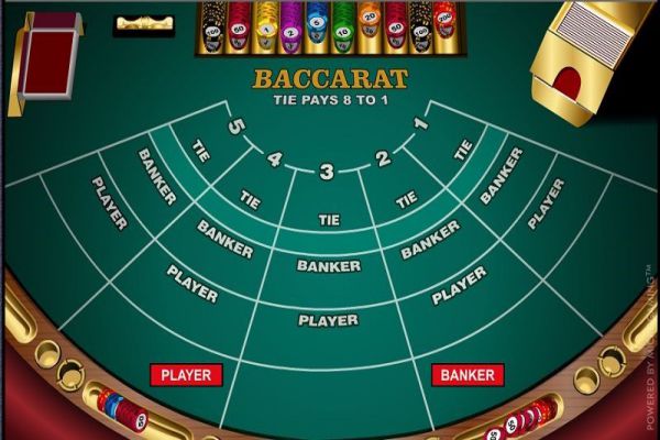 baccarat-tai-yo88-3